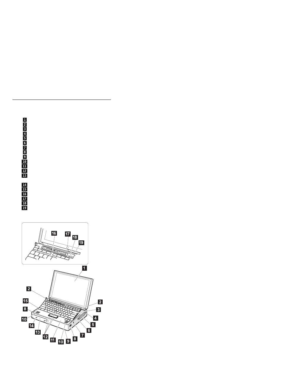 Locations, Front view, Locations front view | IBM THINKPAD S05L-1270-01 User Manual | Page 515 / 716