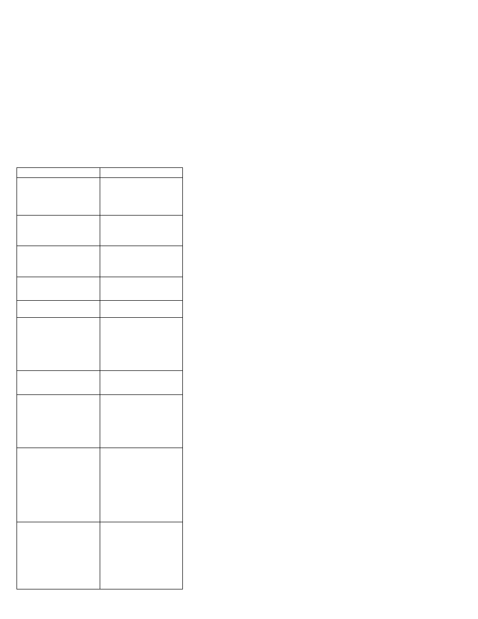 IBM THINKPAD S05L-1270-01 User Manual | Page 54 / 716