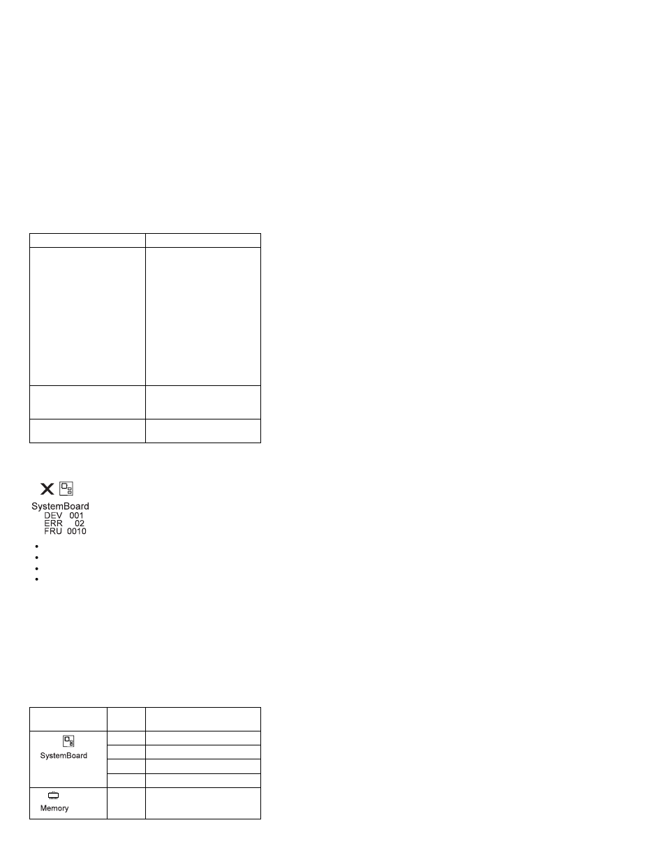 Diagnostic error codes, Device id | IBM THINKPAD S05L-1270-01 User Manual | Page 55 / 716