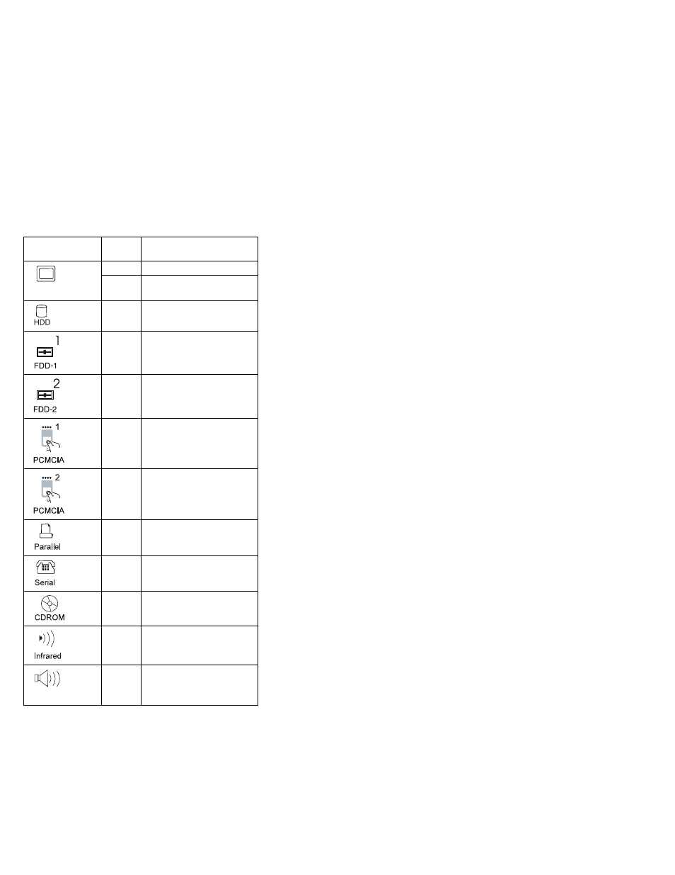 Fru codes | IBM THINKPAD S05L-1270-01 User Manual | Page 56 / 716