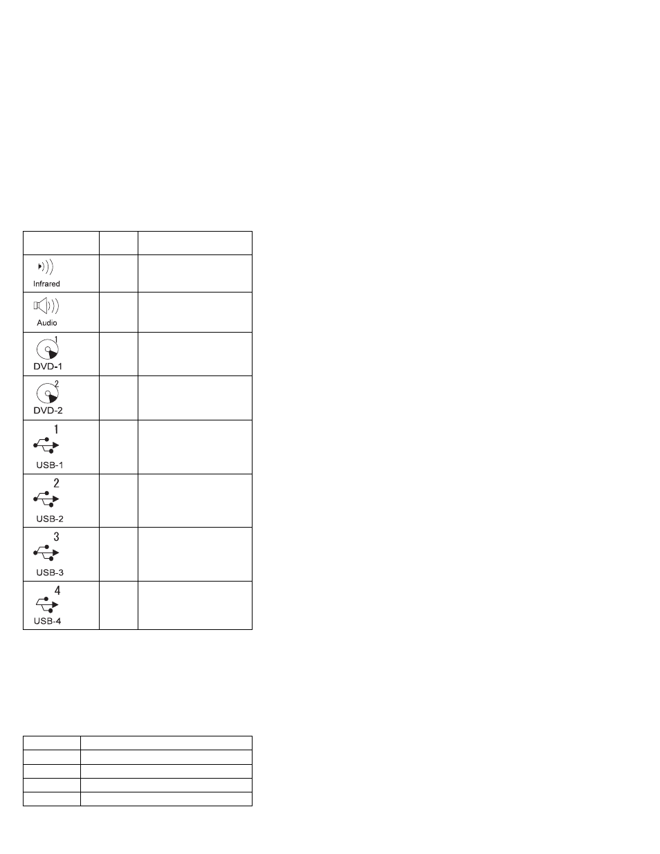 Fru codes | IBM THINKPAD S05L-1270-01 User Manual | Page 560 / 716