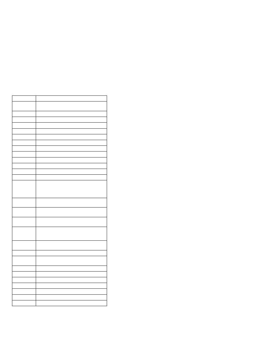 IBM THINKPAD S05L-1270-01 User Manual | Page 561 / 716