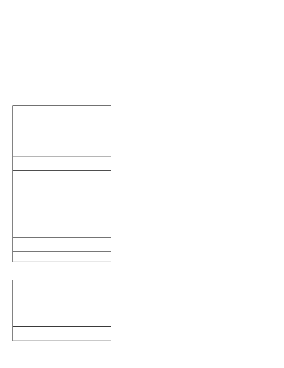 Beep symptoms, No beep symptoms | IBM THINKPAD S05L-1270-01 User Manual | Page 563 / 716