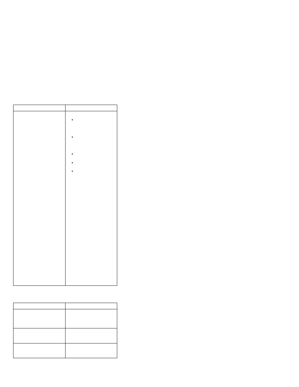 Function-related symptoms | IBM THINKPAD S05L-1270-01 User Manual | Page 567 / 716