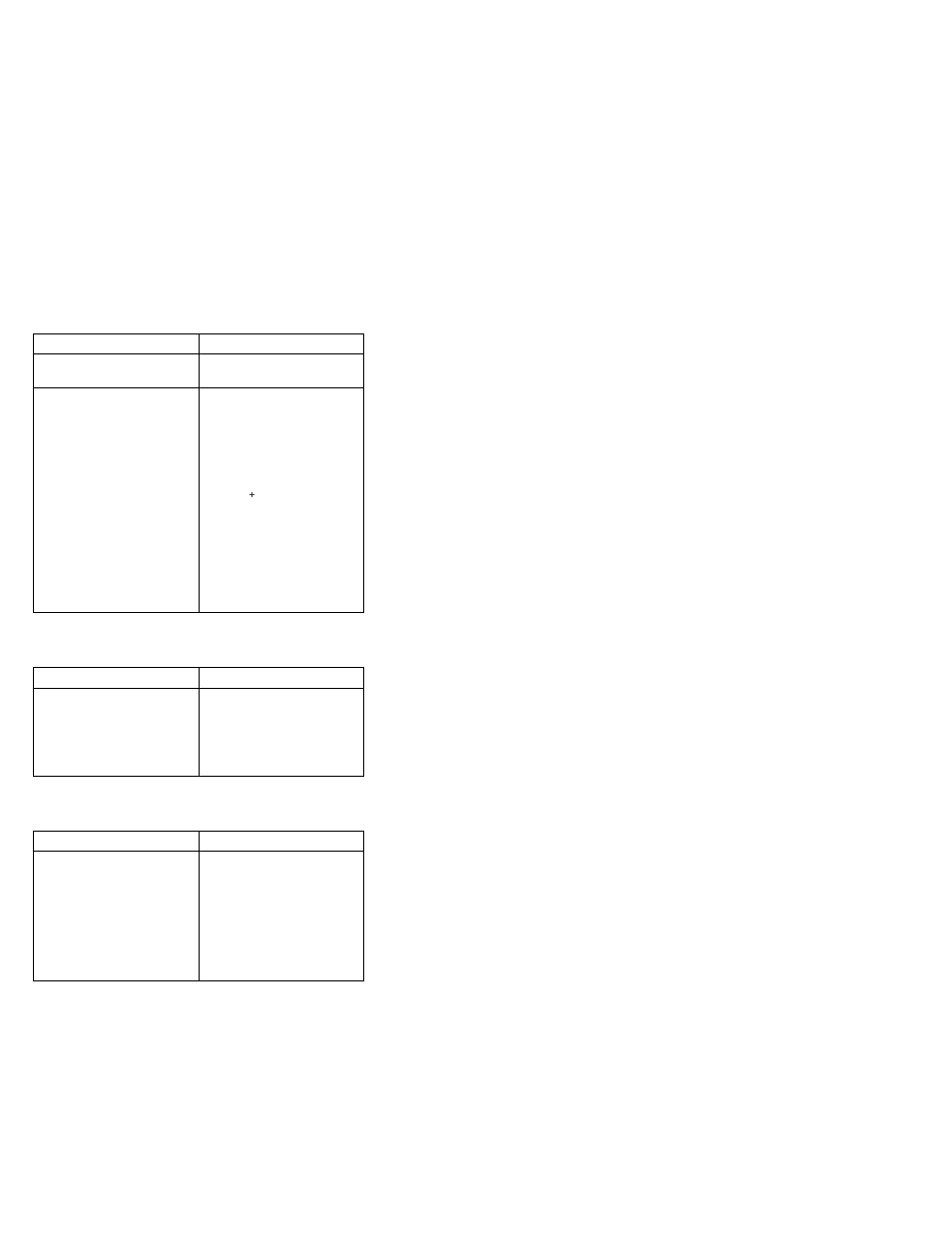 Indicator-related symptoms, Indicator panel-related symptoms | IBM THINKPAD S05L-1270-01 User Manual | Page 568 / 716