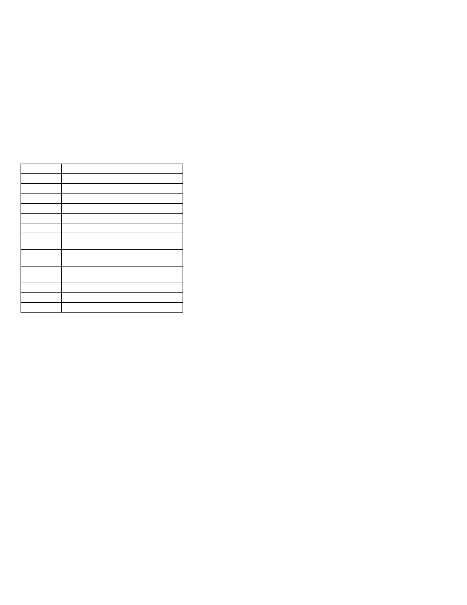 IBM THINKPAD S05L-1270-01 User Manual | Page 57 / 716