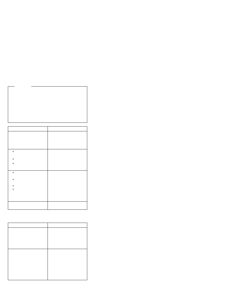 Lcd-related symptoms, Modem (dsp)-related symptoms | IBM THINKPAD S05L-1270-01 User Manual | Page 570 / 716