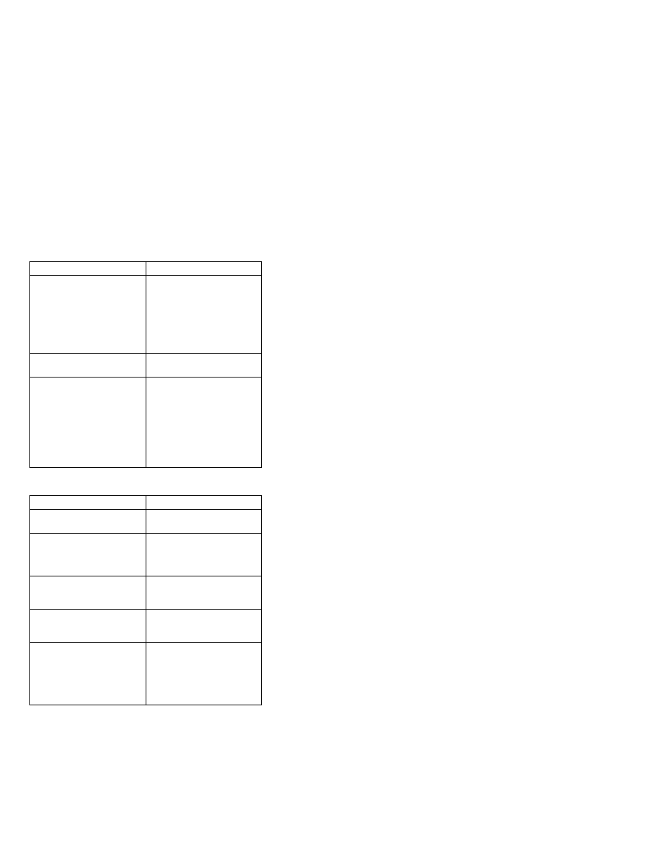 Pc card-related symptoms, Peripheral-device-related symptoms | IBM THINKPAD S05L-1270-01 User Manual | Page 571 / 716