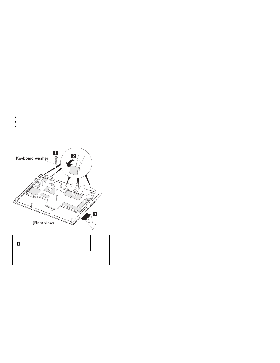 1065 keyboard, keyboard bezel, indicator panel, Keyboard | IBM THINKPAD S05L-1270-01 User Manual | Page 589 / 716