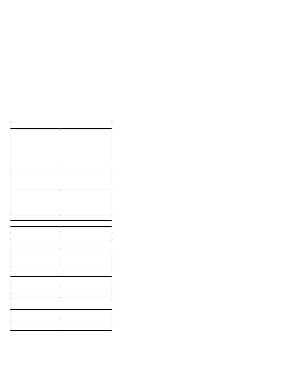 IBM THINKPAD S05L-1270-01 User Manual | Page 6 / 716