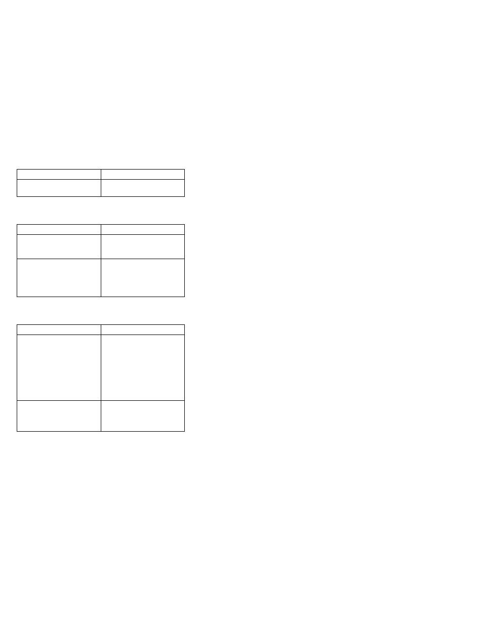 Indicator-related symptoms, Power-related symptoms | IBM THINKPAD S05L-1270-01 User Manual | Page 60 / 716