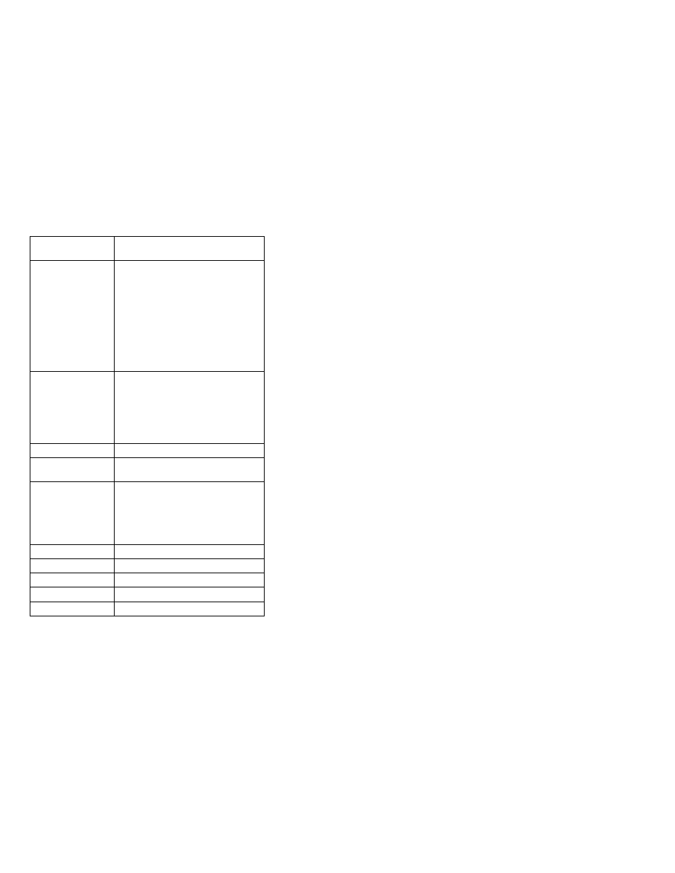 IBM THINKPAD S05L-1270-01 User Manual | Page 631 / 716