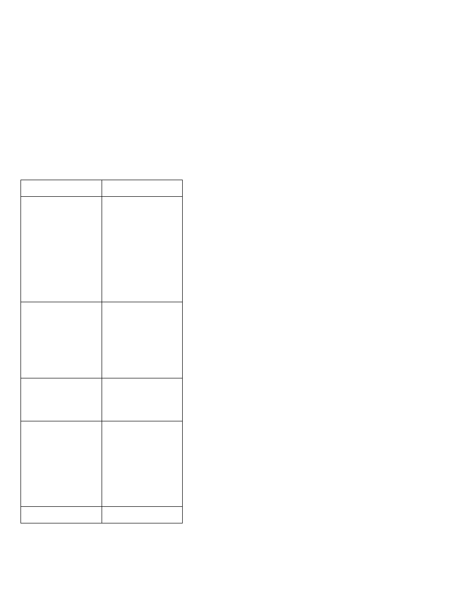Numeric error codes | IBM THINKPAD S05L-1270-01 User Manual | Page 653 / 716