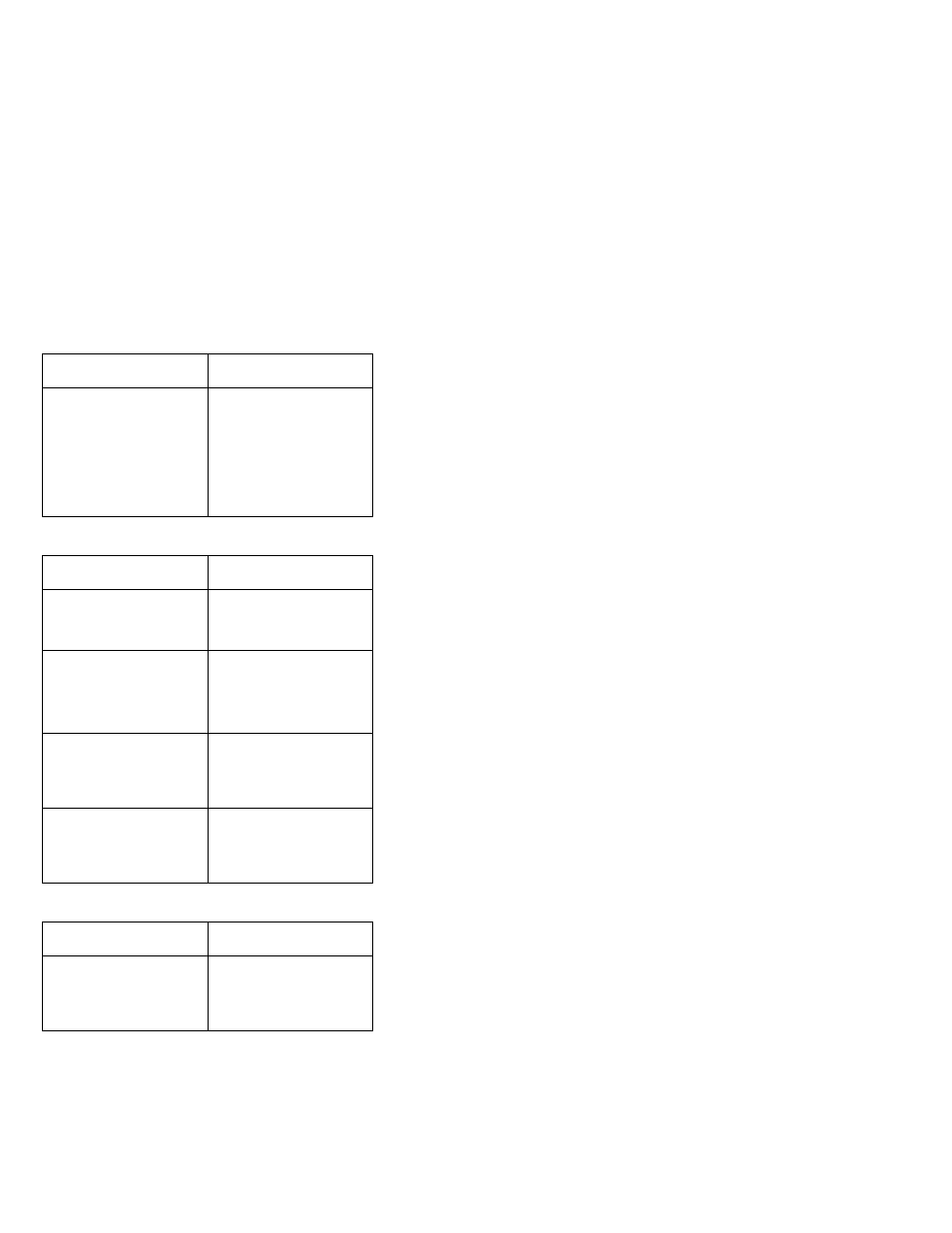 Beep symptoms, Indicator-related symptoms, Keyboard-related symptoms | IBM THINKPAD S05L-1270-01 User Manual | Page 659 / 716
