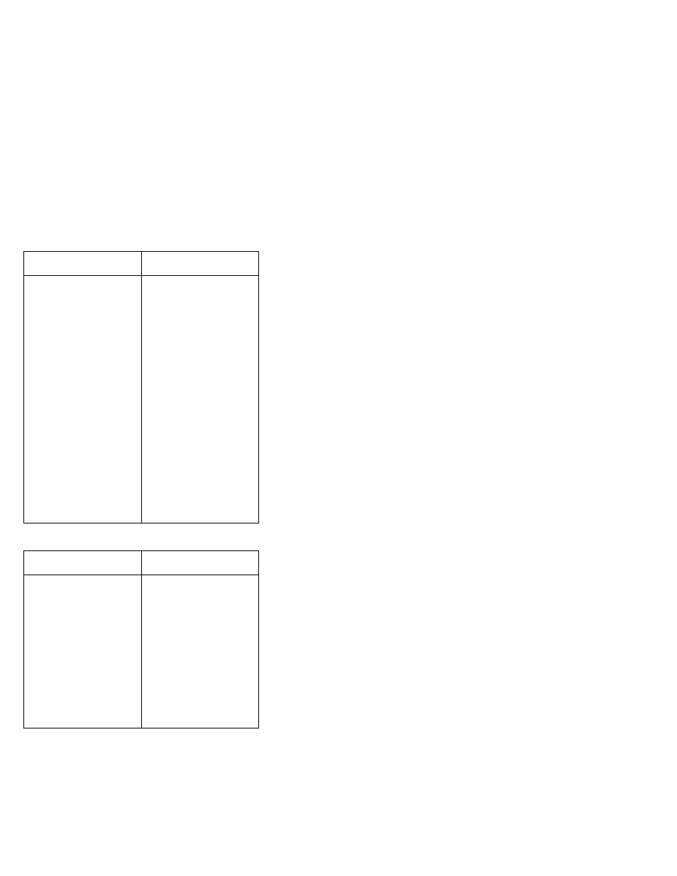Ultrabay ii tray-related symptoms, Usb related symptoms | IBM THINKPAD S05L-1270-01 User Manual | Page 662 / 716