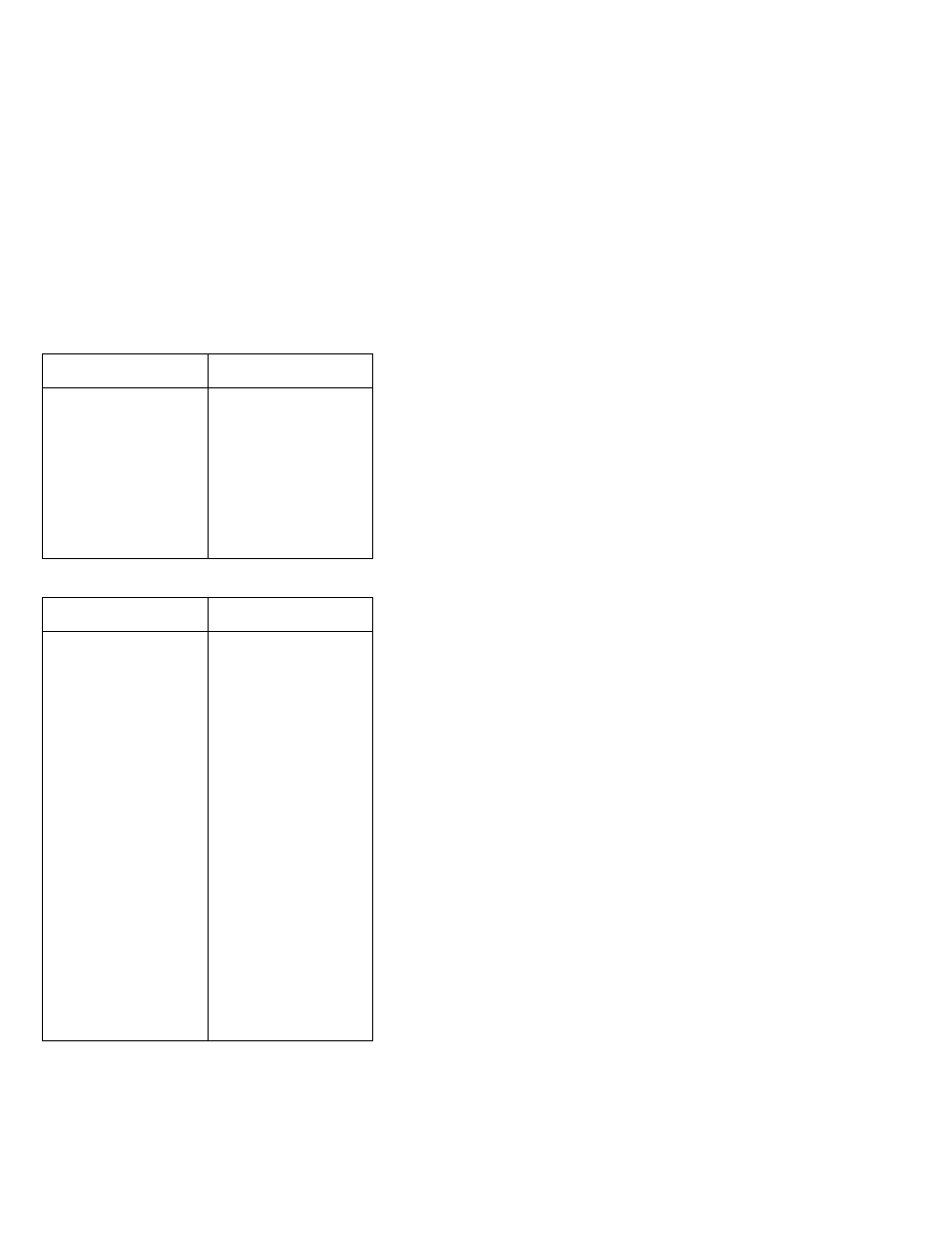 Wake up on lan-related symptoms, Intermittent symptoms | IBM THINKPAD S05L-1270-01 User Manual | Page 663 / 716