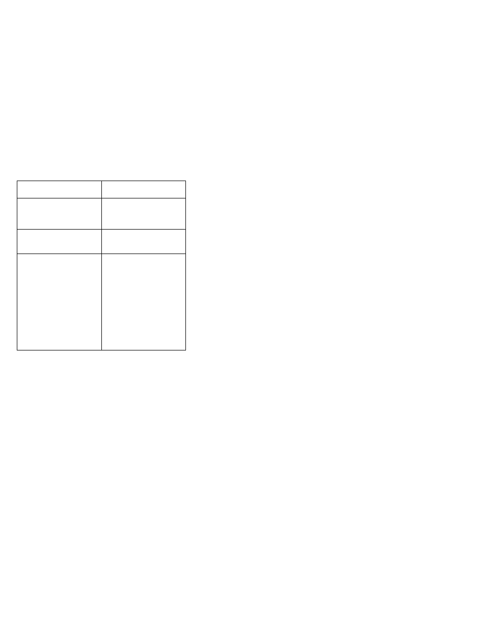 Other symptoms | IBM THINKPAD S05L-1270-01 User Manual | Page 664 / 716