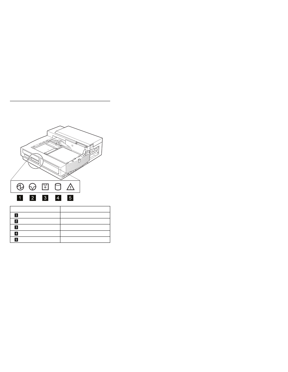 Product overview (3547-003), Status indicator | IBM THINKPAD S05L-1270-01 User Manual | Page 666 / 716