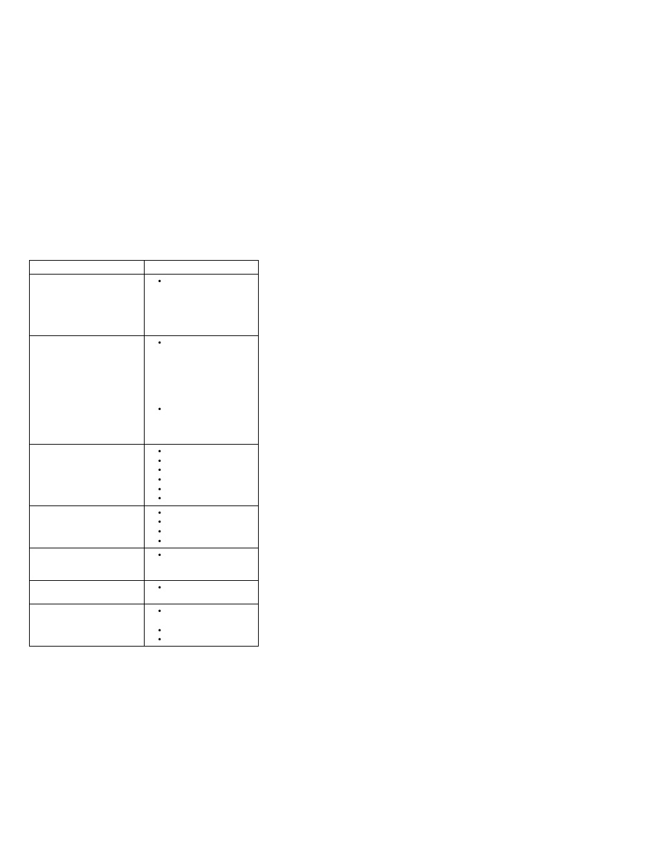Product overview | IBM THINKPAD S05L-1270-01 User Manual | Page 667 / 716