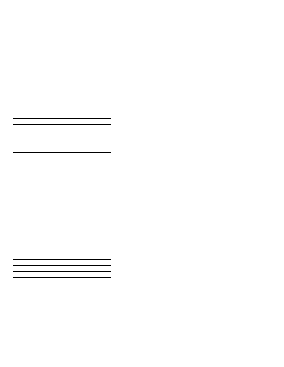 IBM THINKPAD S05L-1270-01 User Manual | Page 7 / 716