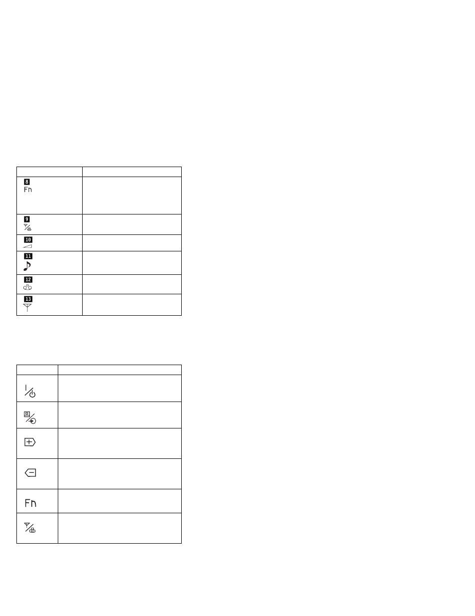Using the front panel | IBM THINKPAD S05L-1270-01 User Manual | Page 702 / 716