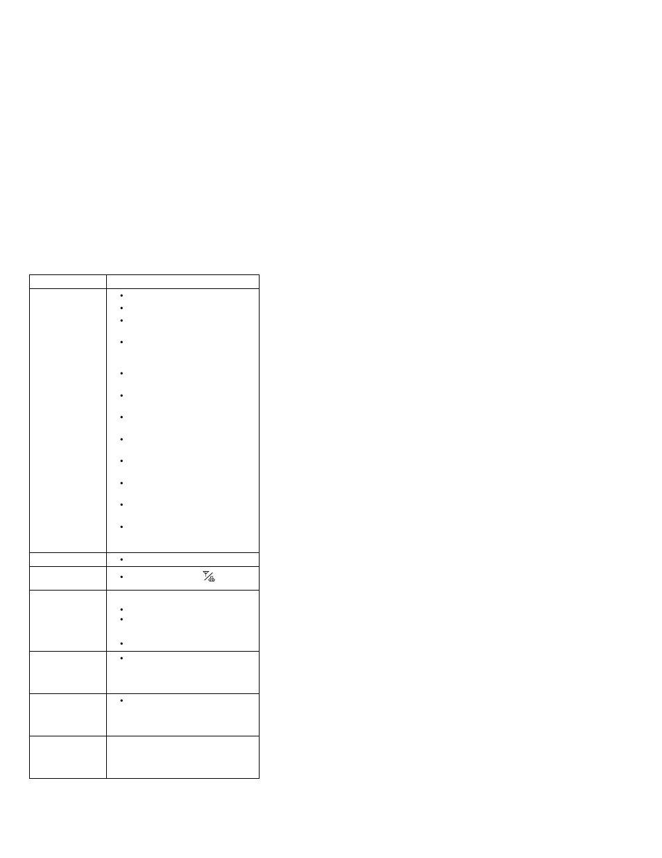 Troubleshooting | IBM THINKPAD S05L-1270-01 User Manual | Page 705 / 716