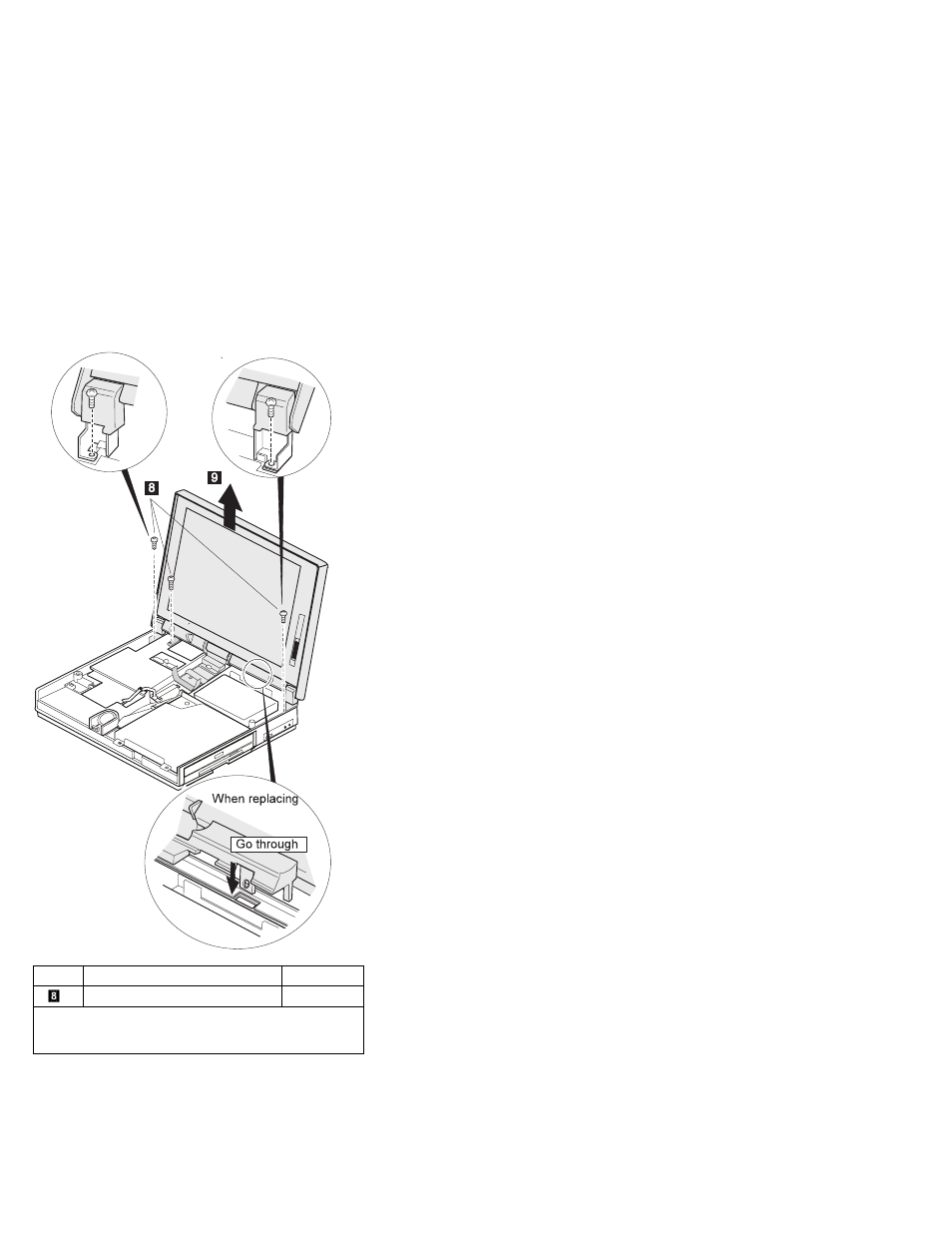 All models | IBM THINKPAD S05L-1270-01 User Manual | Page 92 / 716