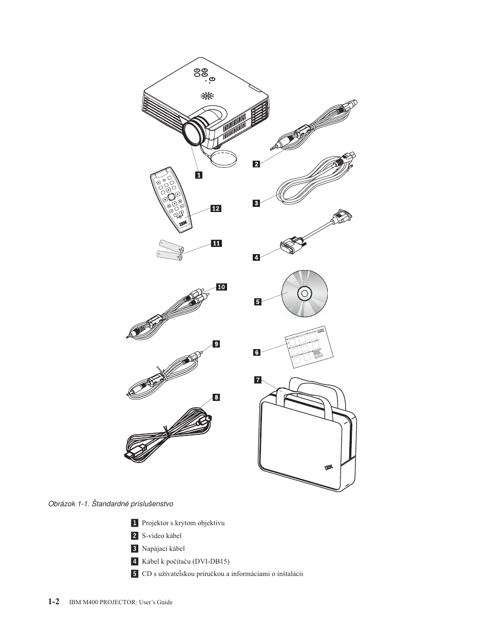 IBM M400 User Manual | Page 16 / 82