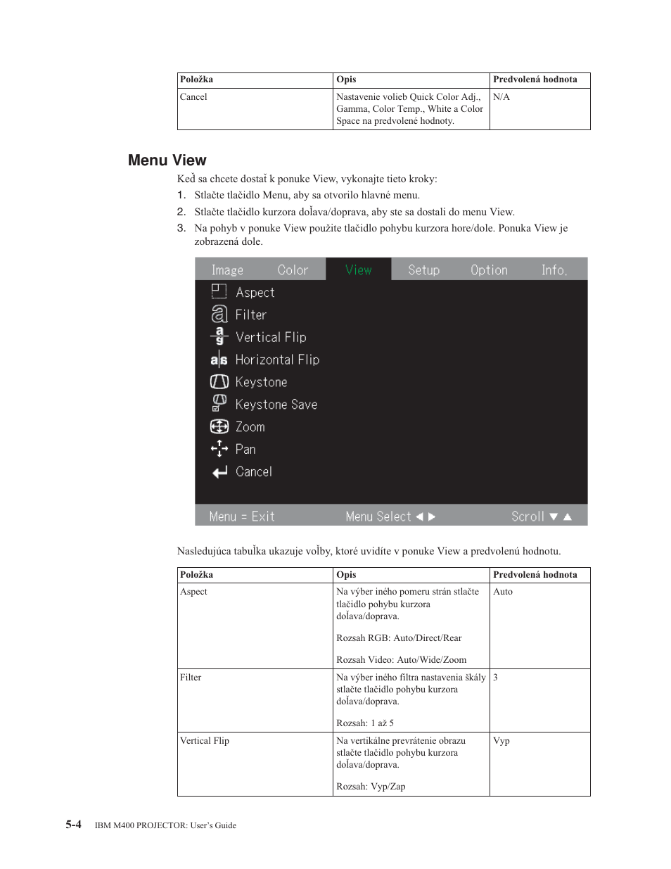 Menu view, Menu, View | IBM M400 User Manual | Page 36 / 82