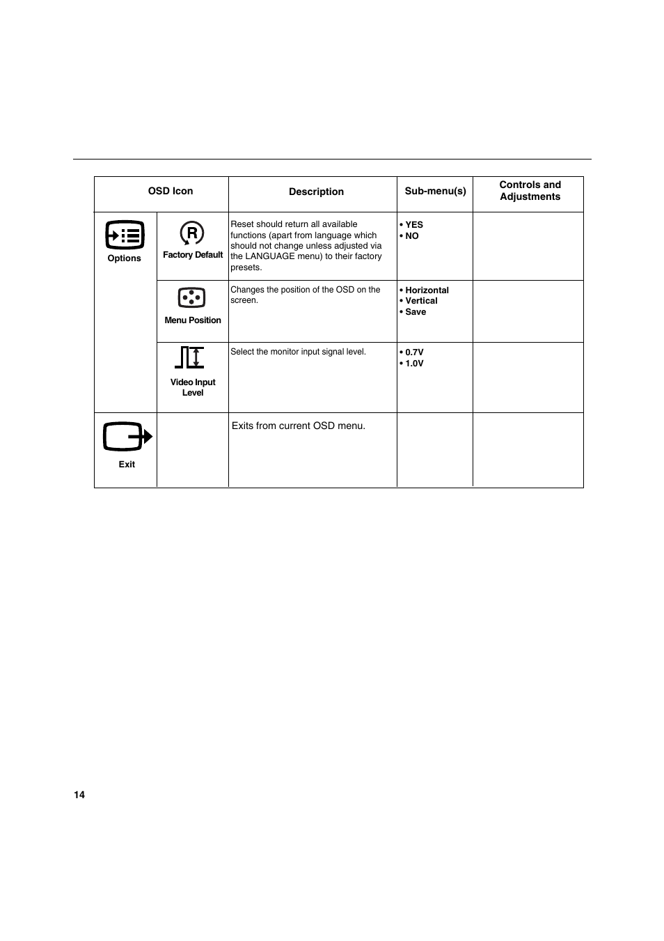 IBM C170 User Manual | Page 16 / 25