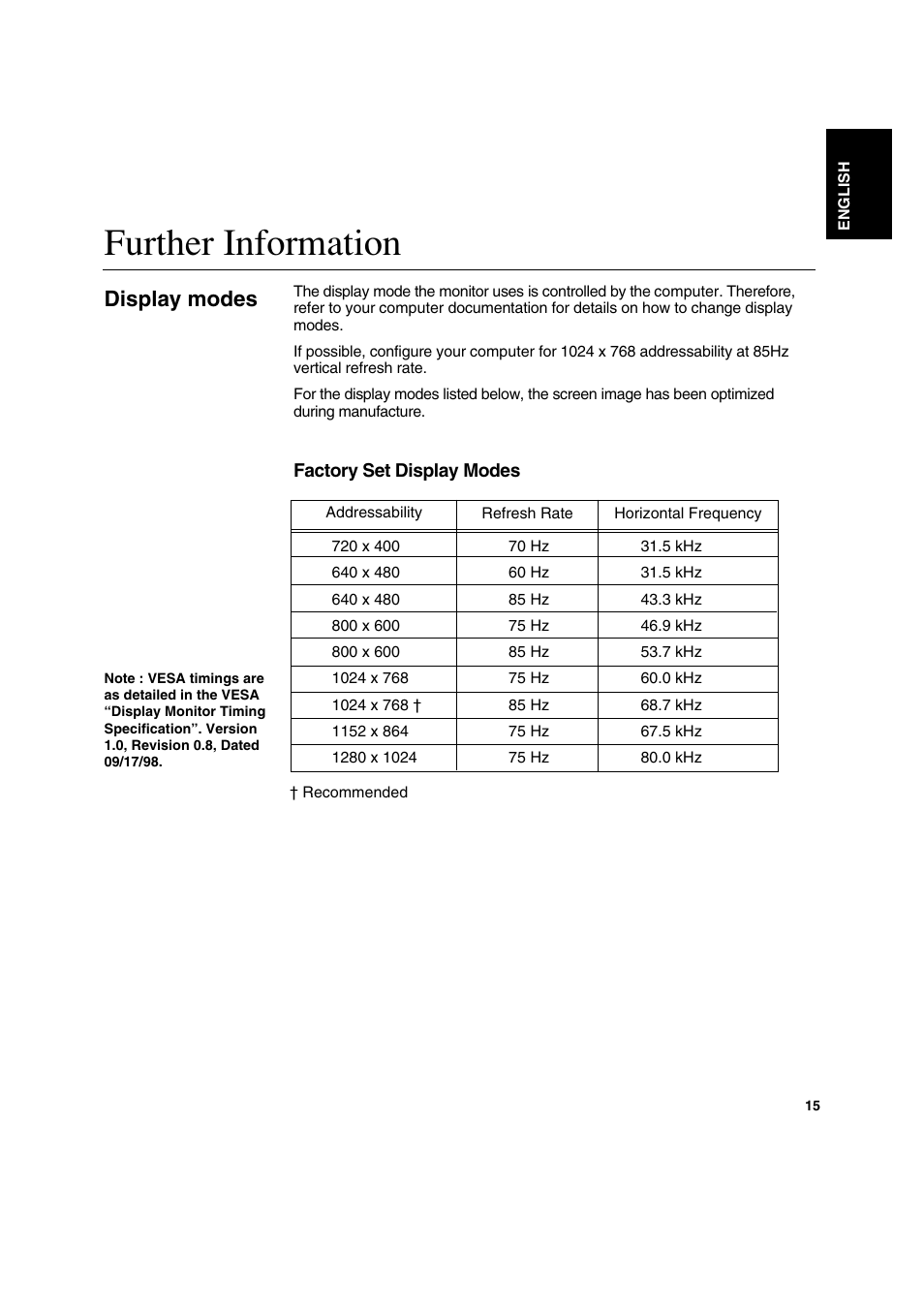 Further information, Display modes | IBM C170 User Manual | Page 17 / 25