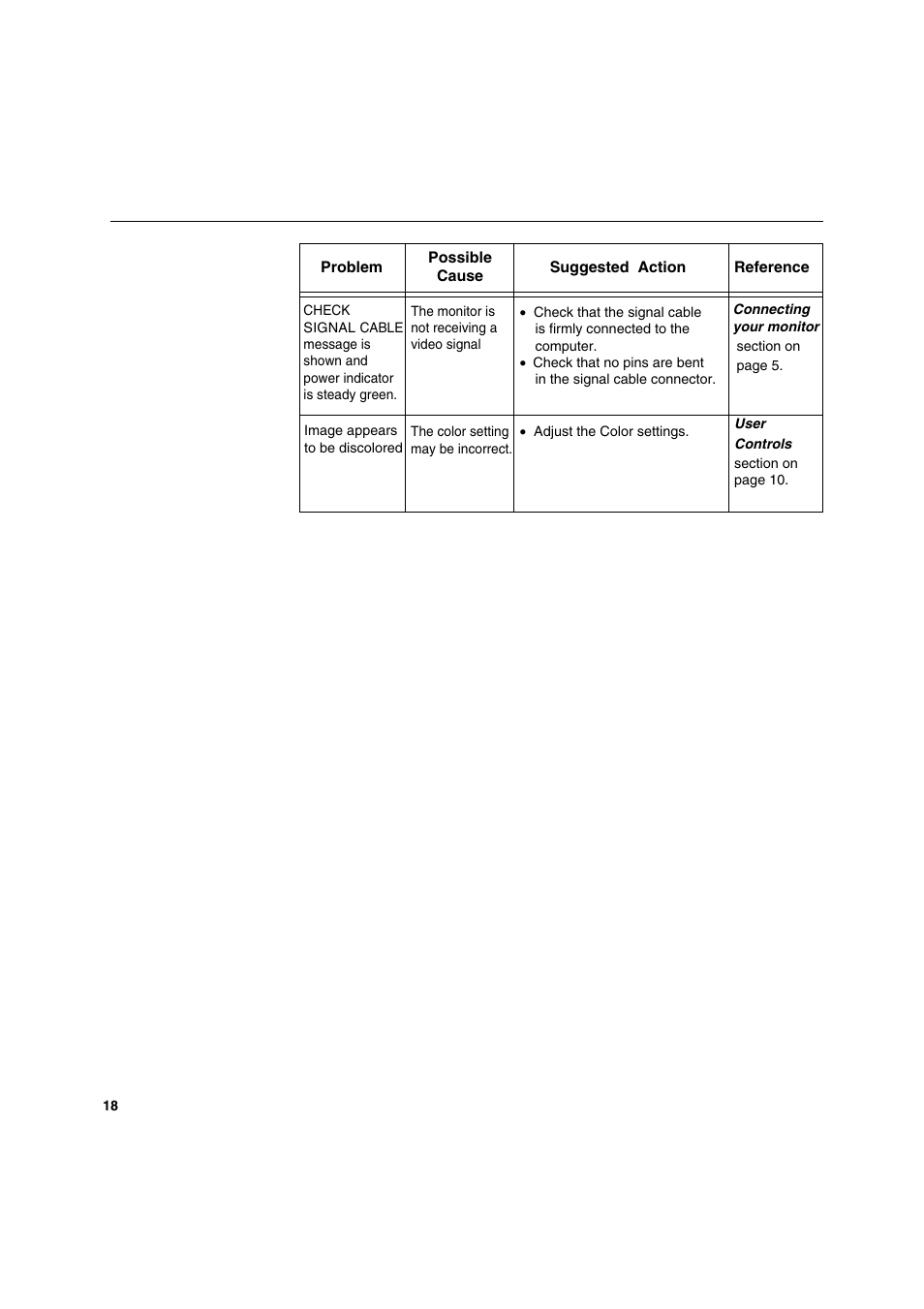 IBM C170 User Manual | Page 20 / 25