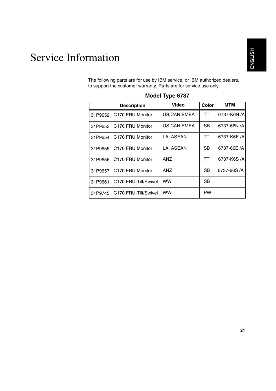 Service information | IBM C170 User Manual | Page 23 / 25