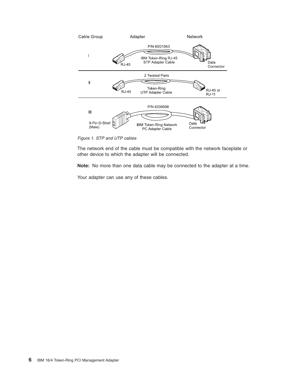 IBM 16/4 Token-Ring User Manual | Page 14 / 113