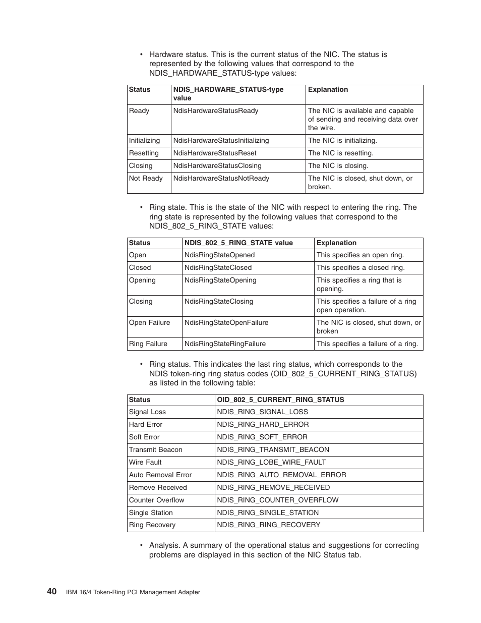 IBM 16/4 Token-Ring User Manual | Page 48 / 113