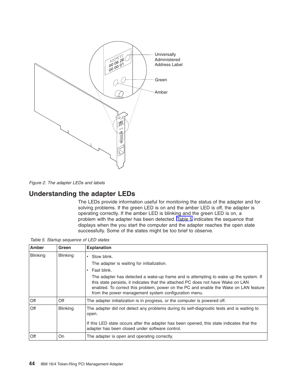 Understanding the adapter leds | IBM 16/4 Token-Ring User Manual | Page 52 / 113