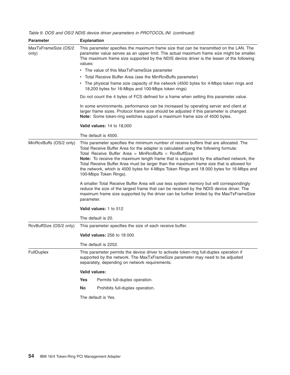 IBM 16/4 Token-Ring User Manual | Page 62 / 113