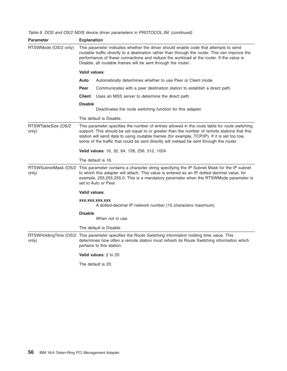 IBM 16/4 Token-Ring User Manual | Page 64 / 113