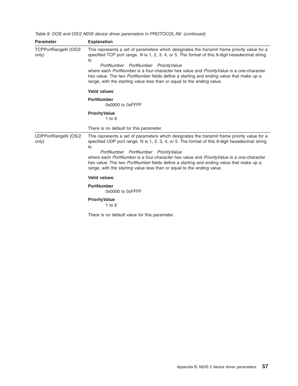 IBM 16/4 Token-Ring User Manual | Page 65 / 113