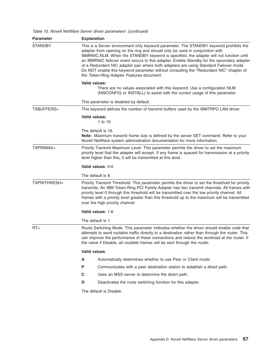 IBM 16/4 Token-Ring User Manual | Page 75 / 113