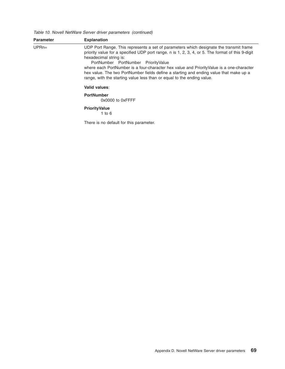 IBM 16/4 Token-Ring User Manual | Page 77 / 113
