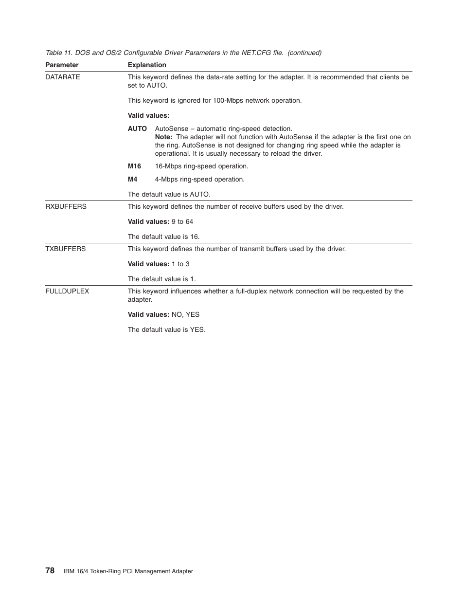 IBM 16/4 Token-Ring User Manual | Page 86 / 113