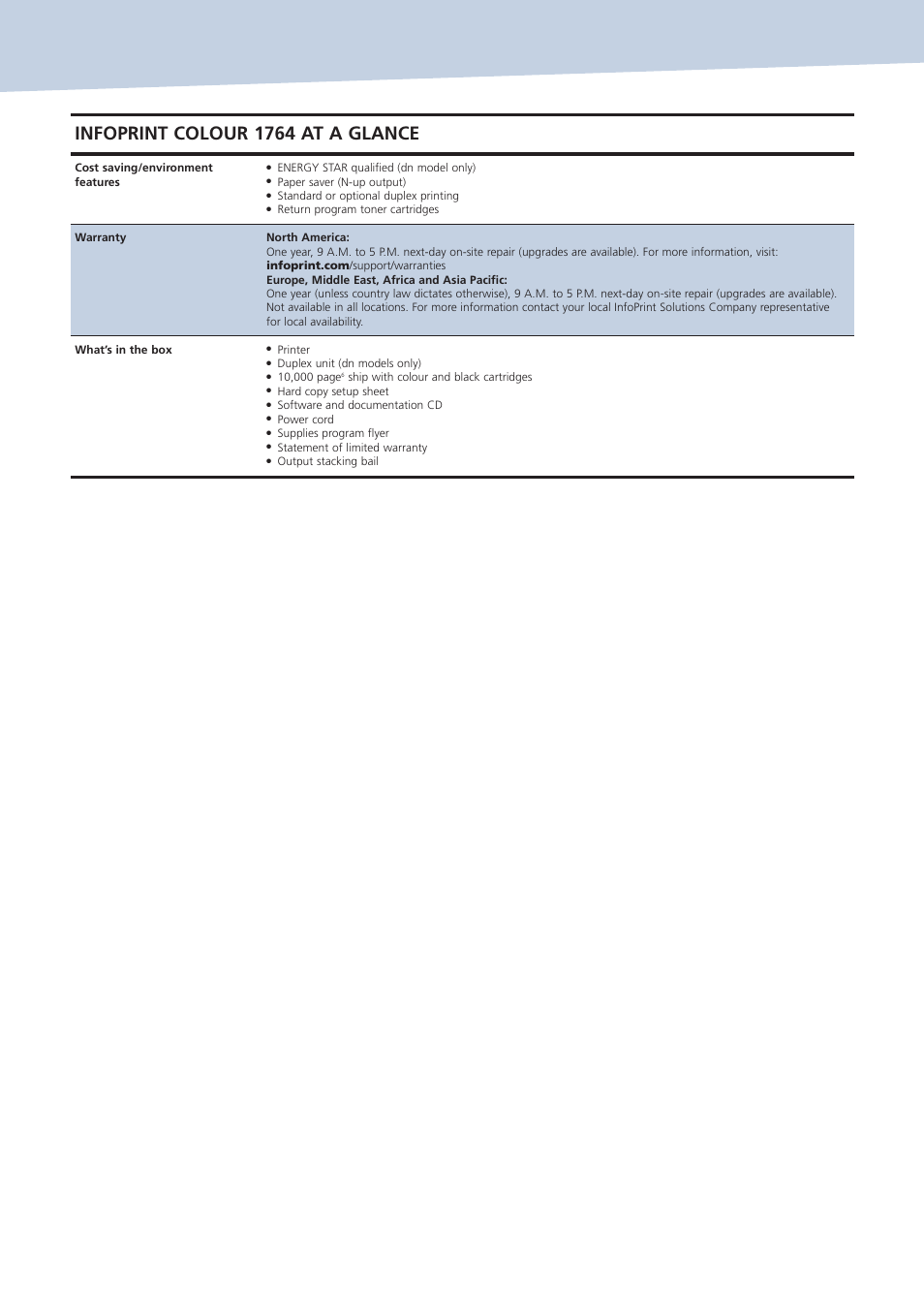 Infoprint colour 1764 at a glance | IBM Infoprint ColourInfoPrint Colour 1767 User Manual | Page 6 / 12