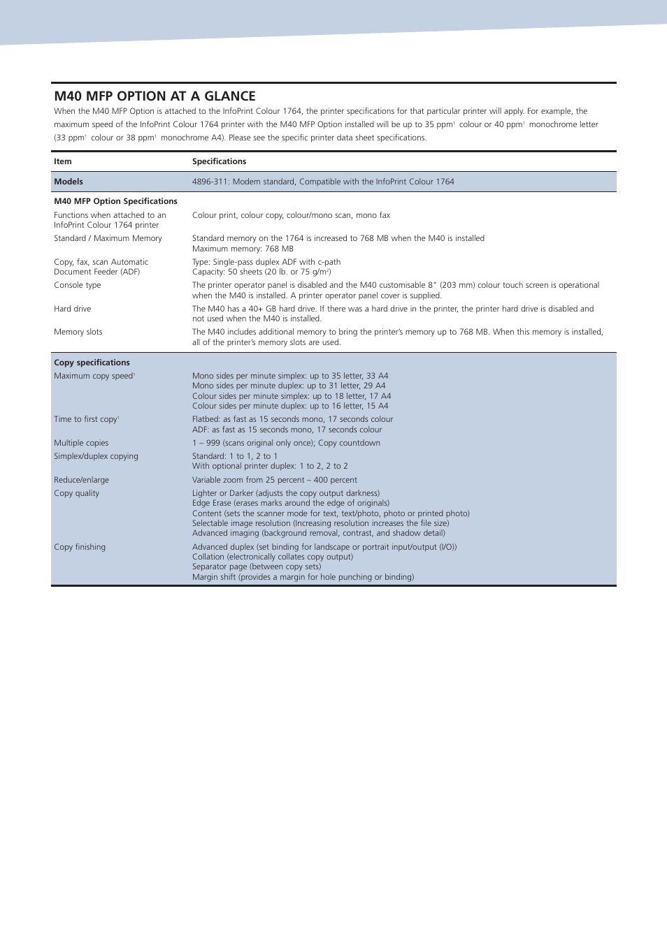 M40 mfp option at a glance | IBM Infoprint ColourInfoPrint Colour 1767 User Manual | Page 7 / 12
