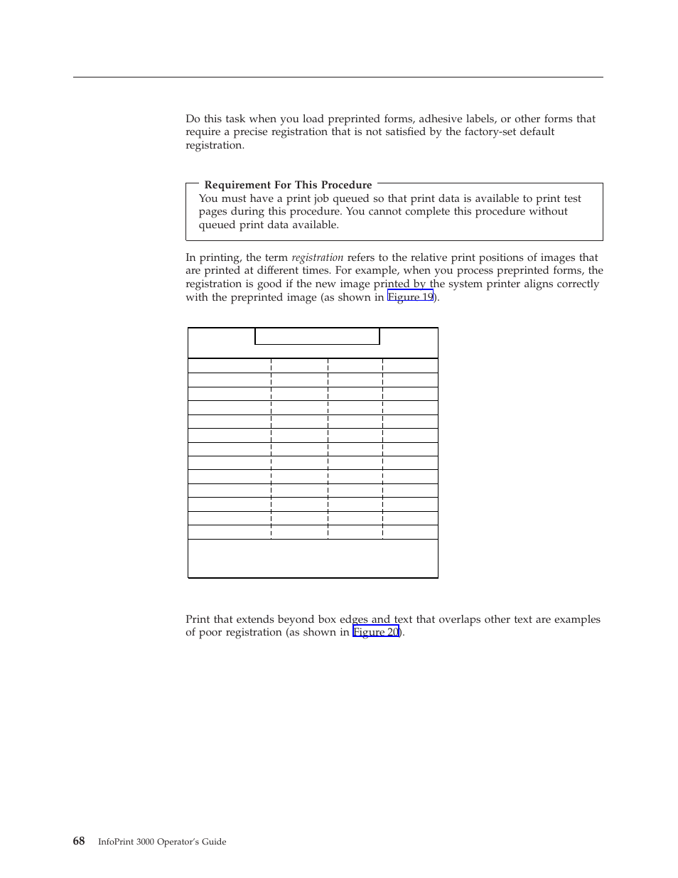 Adjusting the print position, Good registration, Adjusting the print | IBM INFO PRINT 3000 User Manual | Page 100 / 346