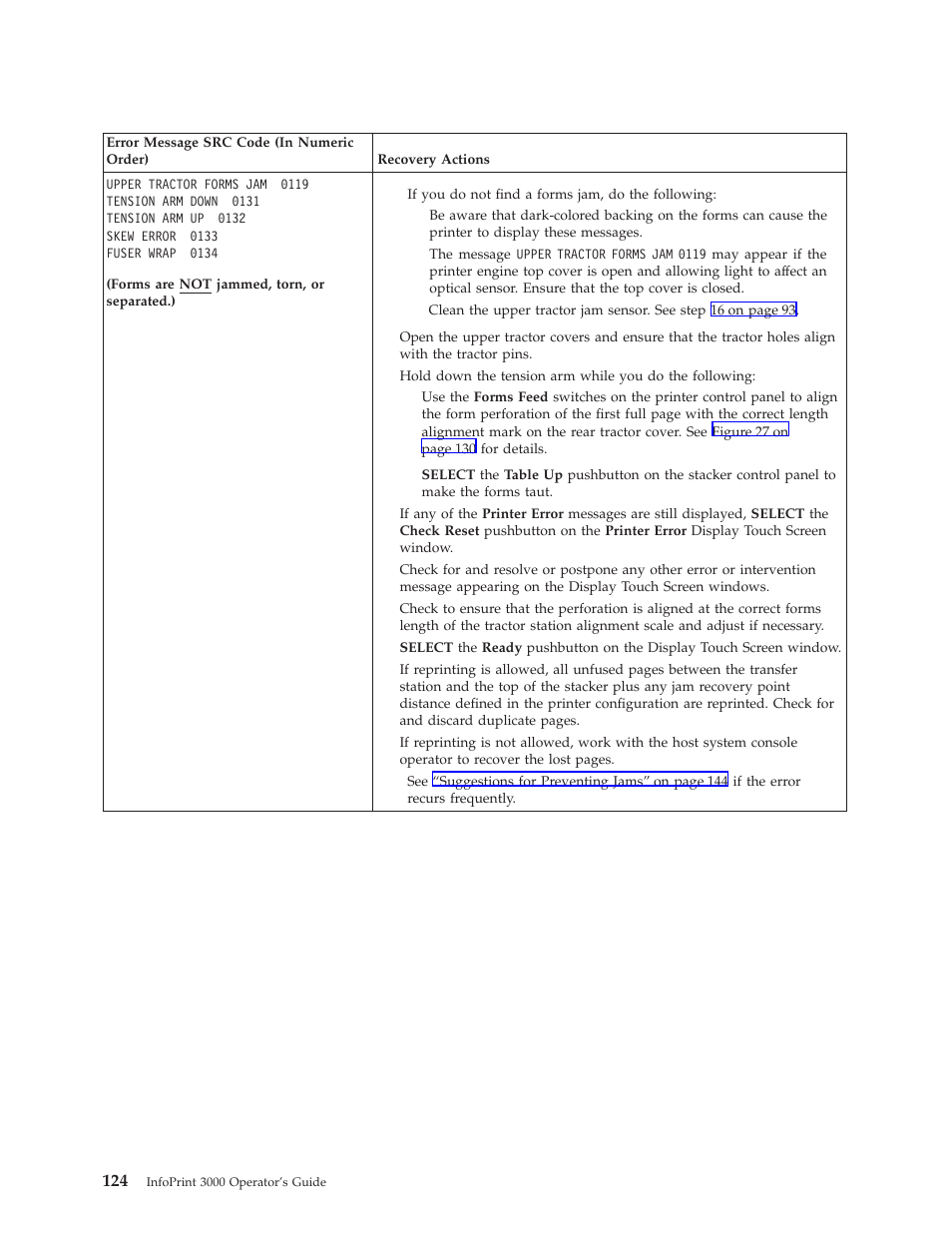 IBM INFO PRINT 3000 User Manual | Page 156 / 346