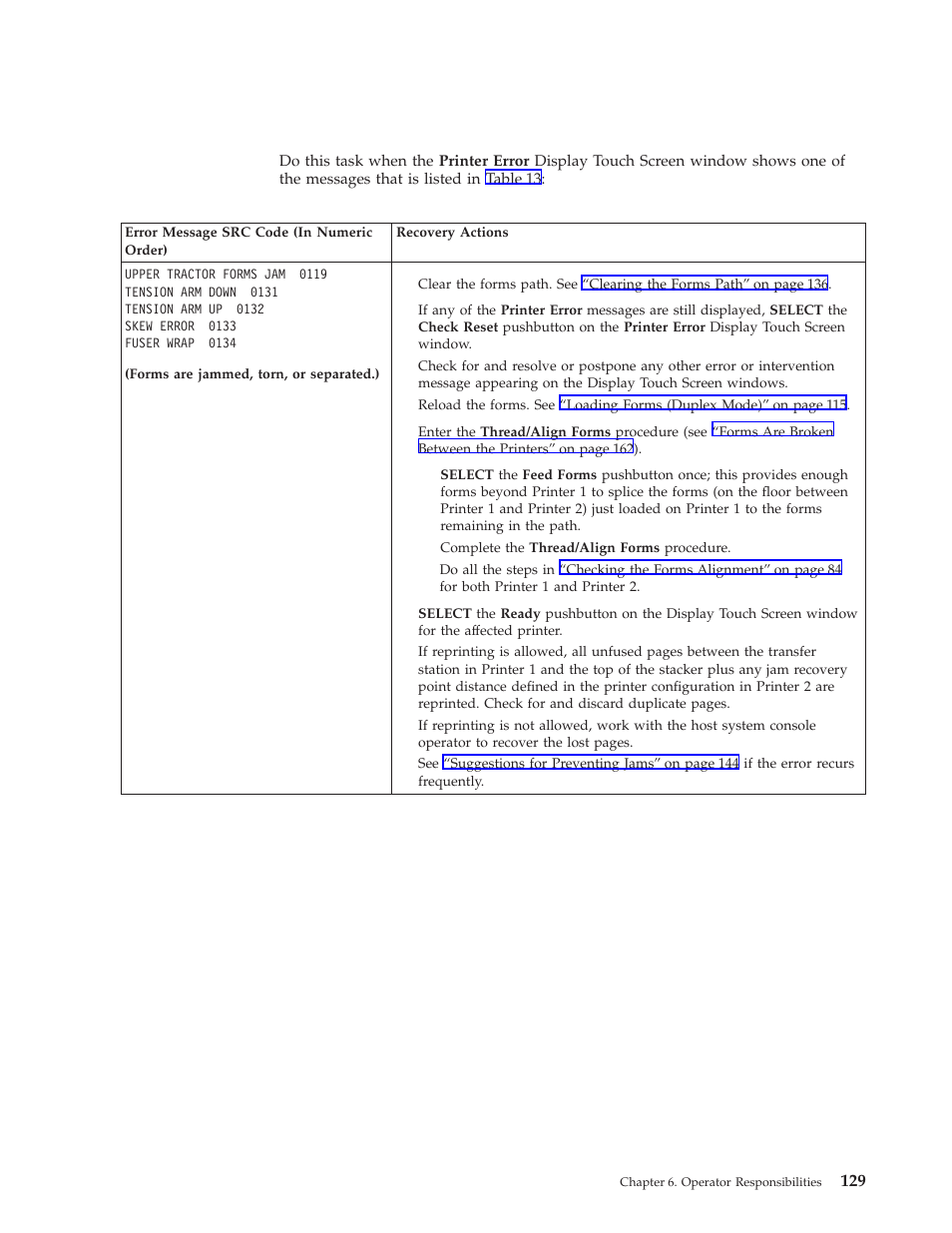 Jams within printer 1, Printer 1 jam recovery procedures - duplex, Mode | IBM INFO PRINT 3000 User Manual | Page 161 / 346