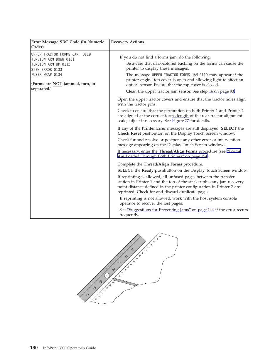 Reestablishing forms alignment, Figure 27 on | IBM INFO PRINT 3000 User Manual | Page 162 / 346