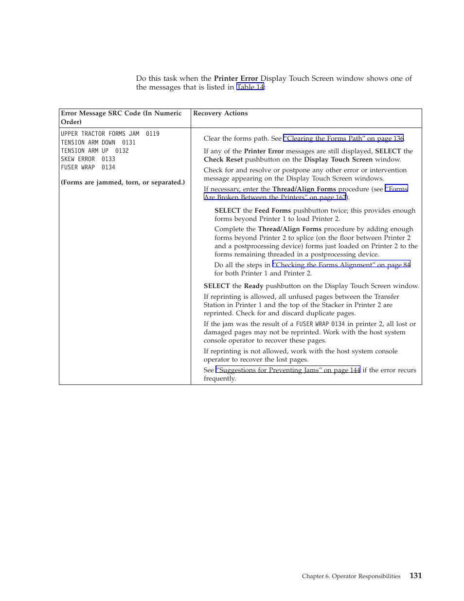 Jams within printer 2, Printer 2 jam recovery procedures - duplex, Mode | IBM INFO PRINT 3000 User Manual | Page 163 / 346