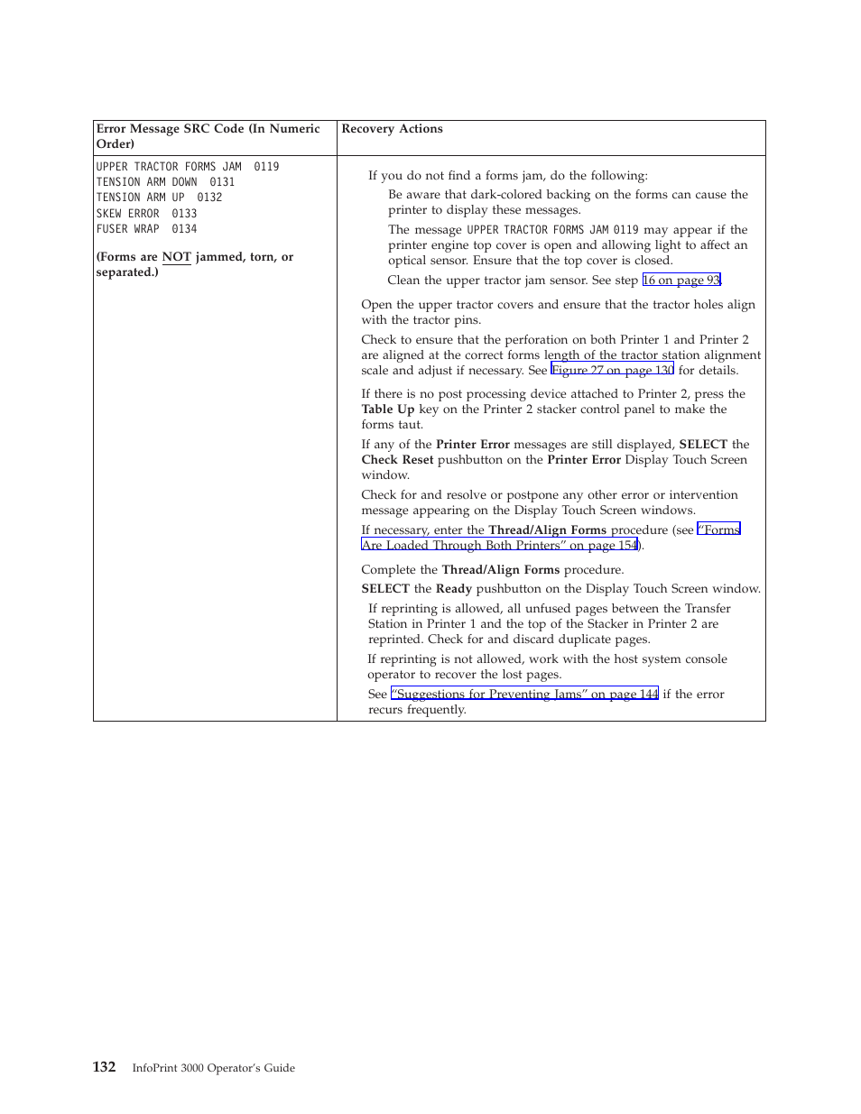 IBM INFO PRINT 3000 User Manual | Page 164 / 346